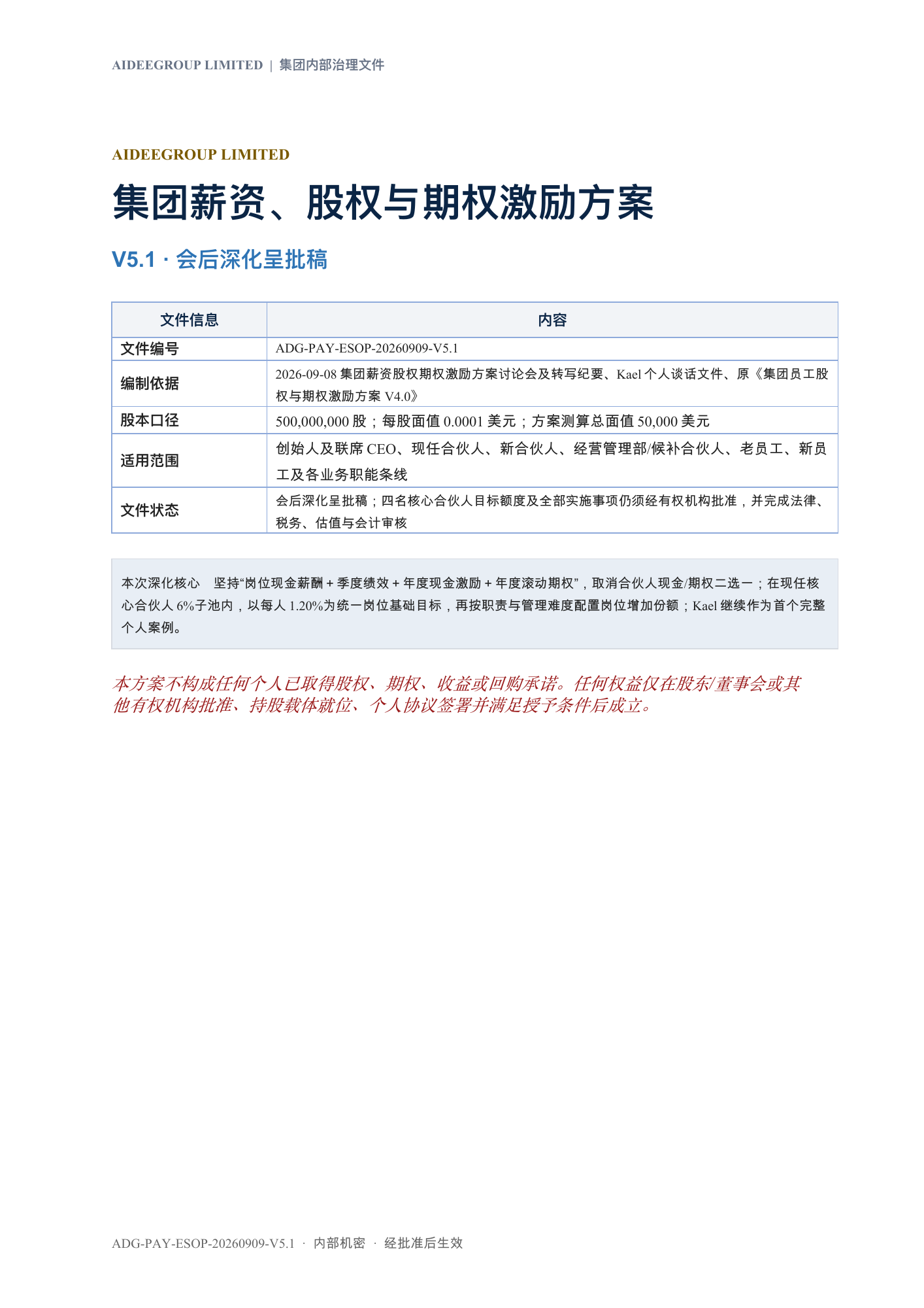 第1页：封面与文件信息