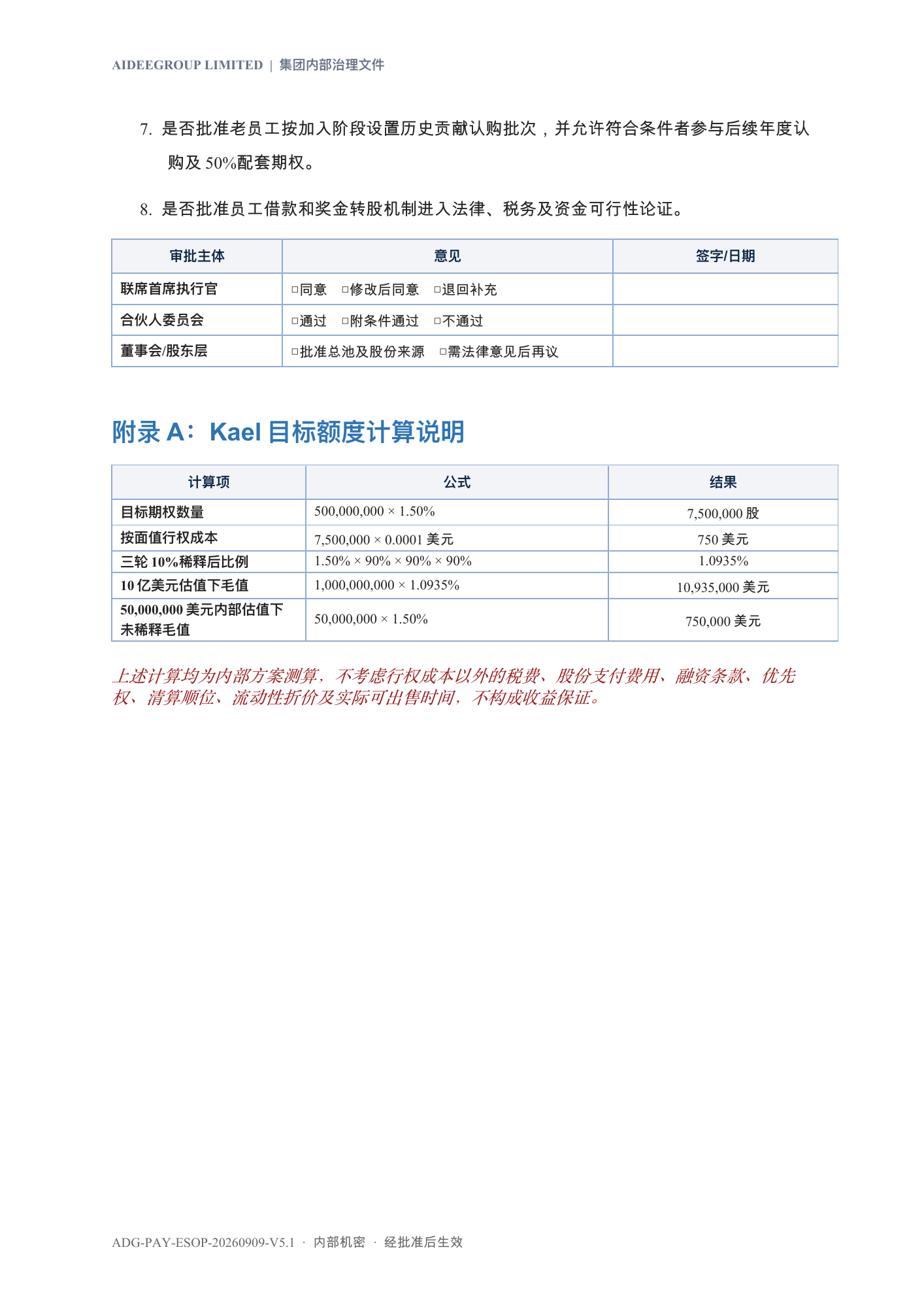 第13页：呈批事项与签署栏