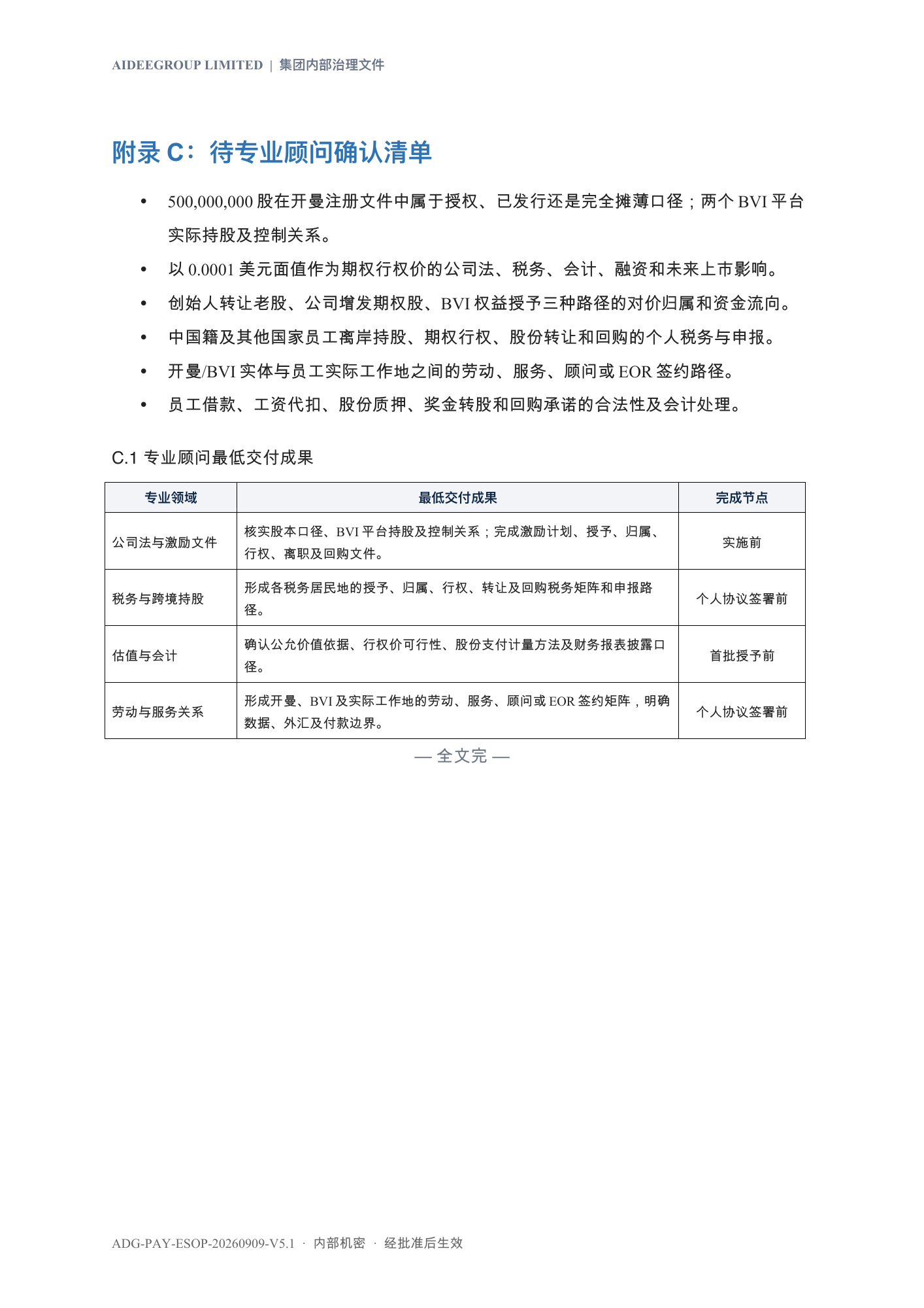 第15页：待专业顾问确认清单